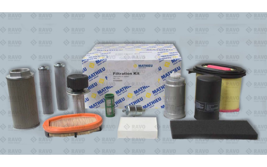 Filterkit 1000U VM Euro-6